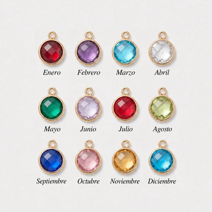 Guía de las piedras de nacimiento por mes