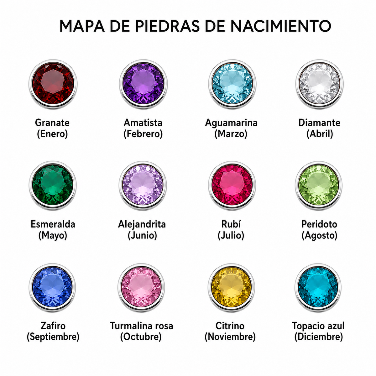 Mapa de las piedras de nacimiento de Pulsera con nombre y piedra de nacimiento